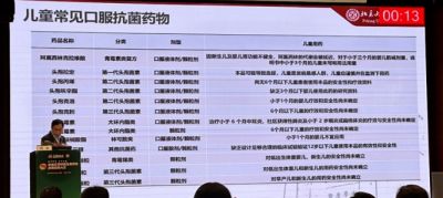 鹽酸頭孢卡品酯顆粒亮相2023首屆全國抗微生物藥物合理應(yīng)用大會——活性成分頭孢卡品受學(xué)術(shù)界高度關(guān)注